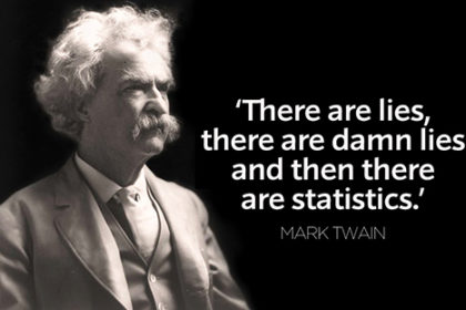 Mark Twain Quote mark twain quote